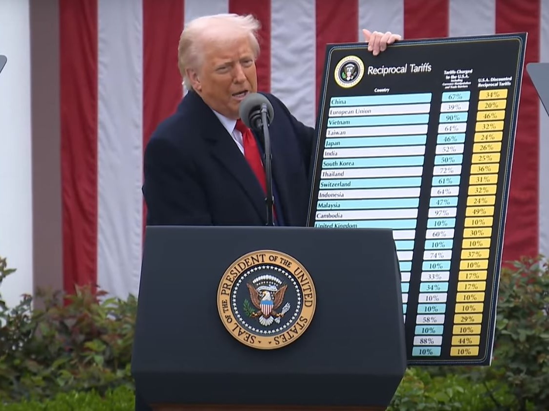 Dazi, Bank of America: Trump ha spinto gli investitori verso Giappone ed Europa