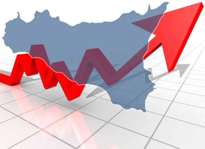 Sicilia locomotiva del Pil post-Covid, ma Milano resta la più ricca d’Italia